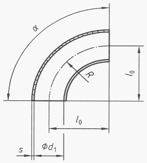 Gillain & Co voedingsbocht 90&deg; zonder rechte stukken DIN 11852 practice based size (422K)