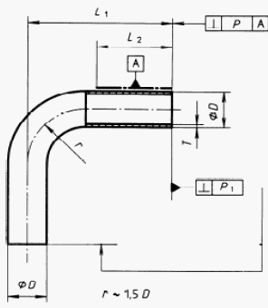 Gillain & Co voedingsbocht 90&deg; SMS met rechte stukken
